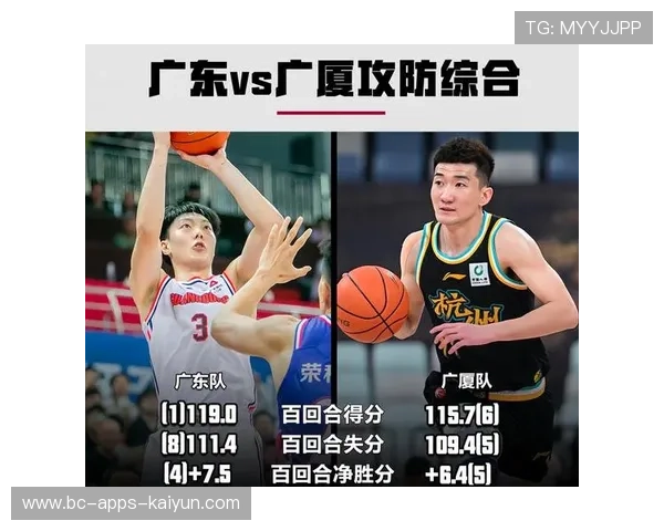 广东宏远提前一轮锁定季后赛席位!,广东宏远2021季前赛 广东宏远提前一轮锁定季后赛席位!,广东宏远2021季前赛