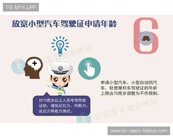 网坛药检新规落地,赛事更公平透明 网坛药检新规落地,赛事更公平透明