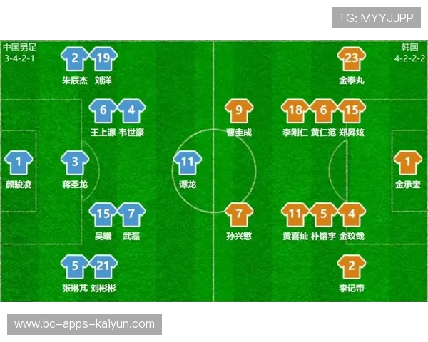 F队战术调整奏效逆转取胜,f组对阵 F队战术调整奏效逆转取胜,f组对阵